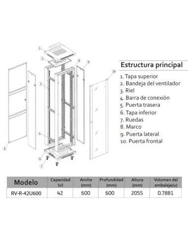 Rack 42u Reguvolt Rv-r-42u600 / Ruedas 4 Cooler Puerta Trasera