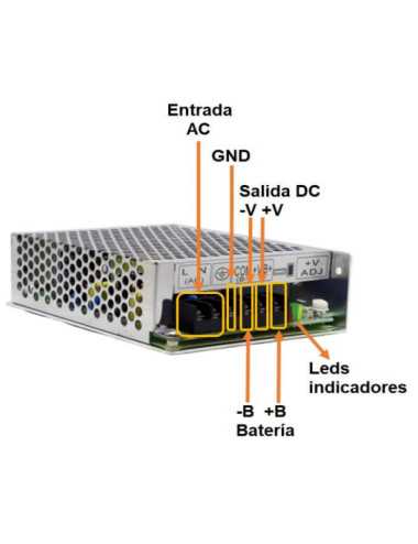 Fuente Switching Gralf 12v 13.5a Ups
