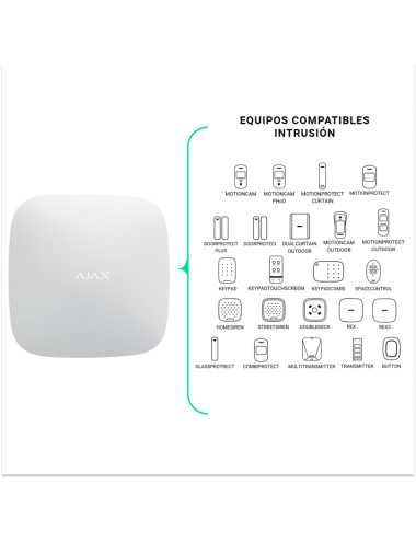 Panel Ajax Hub4gw 4g Lte Wifi Blanco 100 Dispositivos