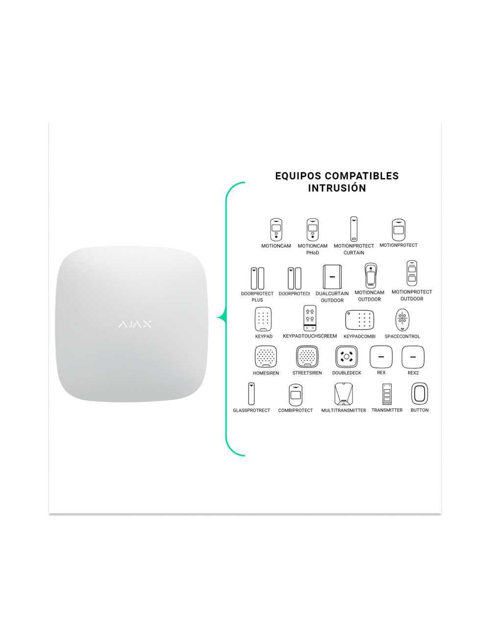 Panel Ajax Hub4gw 4g Lte Wifi Blanco 100 Dispositivos