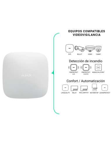 Panel Ajax Hub4gw 4g Lte Wifi Blanco 100 Dispositivos