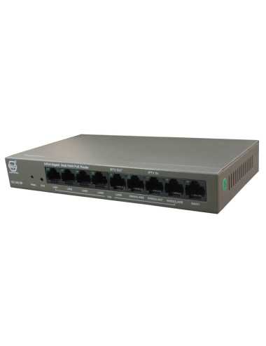 Controlador Glcfi 9*ge 4 Wan/8 Lan Glc-m2-8p Poe