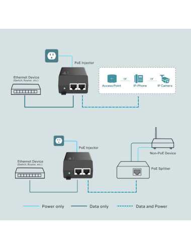 Poe Tp-link Tl-poe-160s