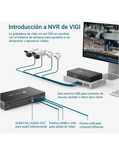 Nvr Tp-link Vigi-nvr1008h 8ch